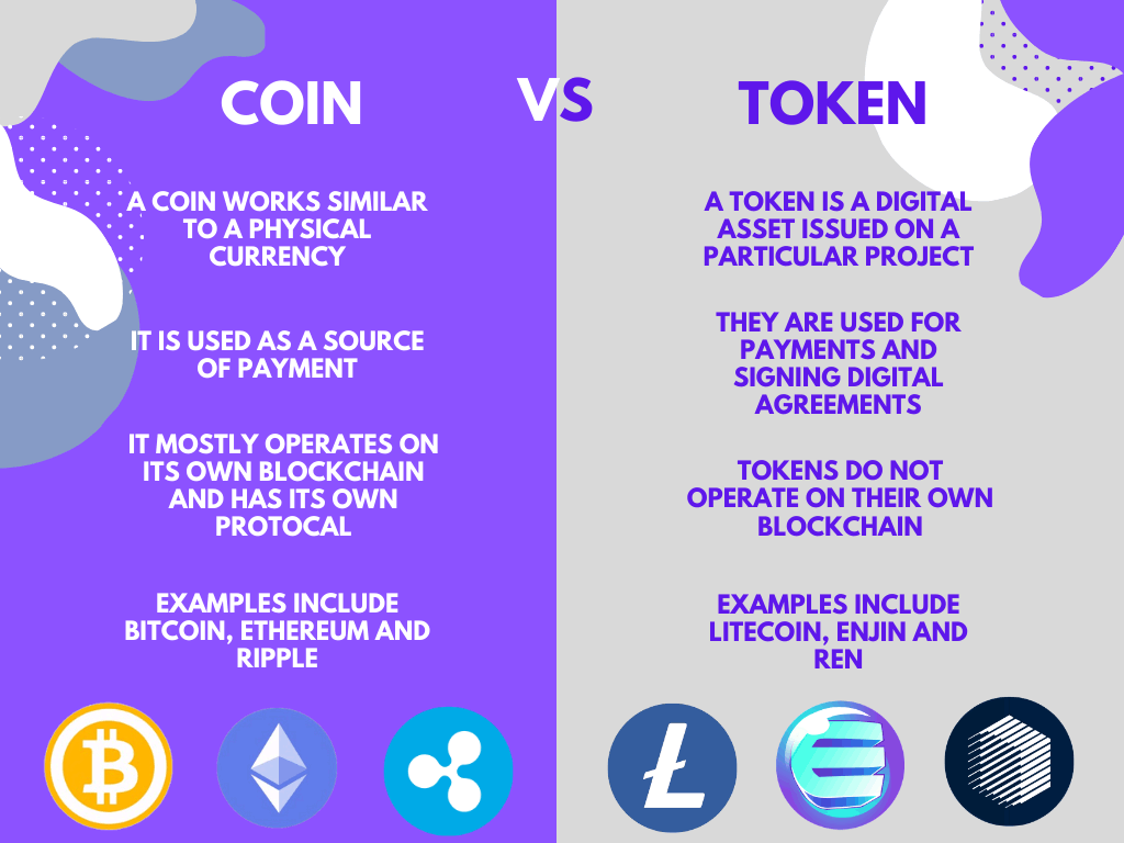 difference between crypto coins and tokens